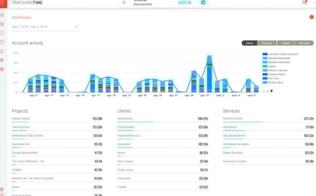 TrackingTime is an excellent that offers a visually appealing